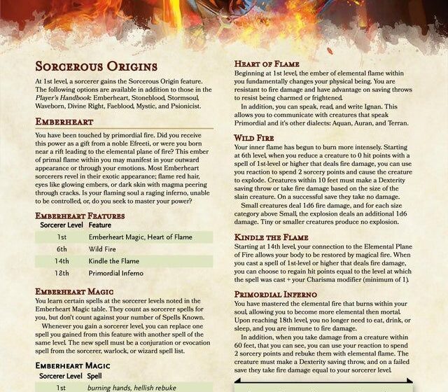  The Scorching Ray 5e Guide