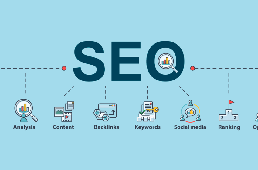  SEO For Search Engine Optimization