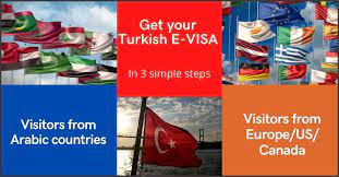  The process of getting Turkey E Visa: