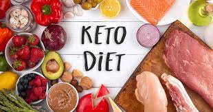  The KETOGENIC DIET and Acne
